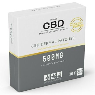British Cannabis - 100% Pure Cannabis CBD Dermal Patches 500mg