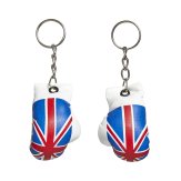 Country Flag Keyrings - UK